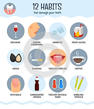 Vector poster of 12 habits that destroy your teeth. photo