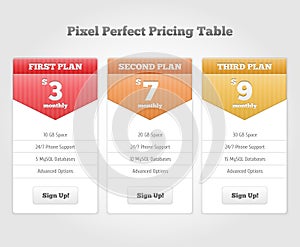 Vector Price table for commercial web services
