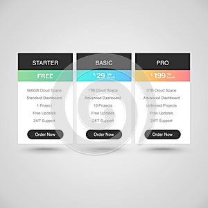 Vector Pricing Tables for Web