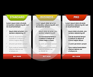 Vector Product versions comparison cards