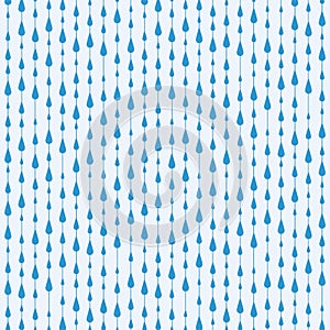 vector rain drops background