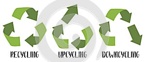 Vector recycling, upcycling and downcycling signs. Green reuse symbols for ecological design. Zero waste lifestyle.