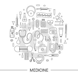 Vector round frame with medical equipment and tools outlines. Medicine line elements banner design framed in circle. Cute funny