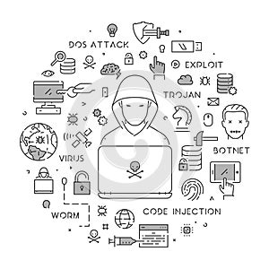 Vector round linear concept of hacking