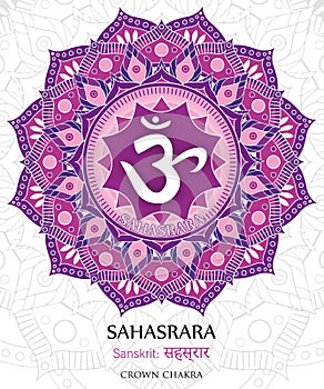 Vector of Sahasrara chakra