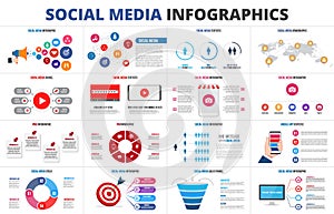 Vector sales funnel, statistic, map, online video chanel and pins. Social media infographic set. Presentation slides