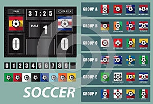 Vector Scoreboard with National Team Flags Template