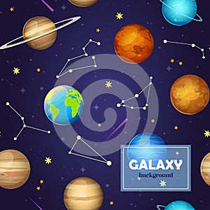 Galaxy space pattern with constellations and planets photo