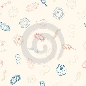 Vector seamless pattern with outlines of different bacteria, virus, cells, germs or epidemic bacillus