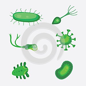 Vector set bacteria and virus