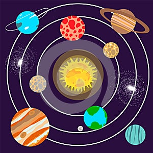 Vector set of cartoon planets. Colorful set of isolated objects. Space background. Planets set on space background, vector