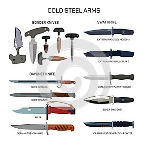 Vector set of combat knifes icons isolated on white background. Bonder knives, bayonet knife, swat knifes. Cold steel