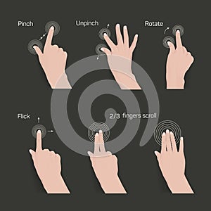Vector set of commonly used multi-touch gestures