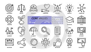 Vector set of core values icons with editable stroke