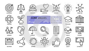 Vector set of core values icons with editable stroke photo