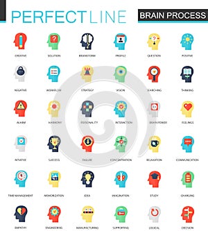 Vector Set of flat imagination, individuality, psychology, mind power and brain process icons.