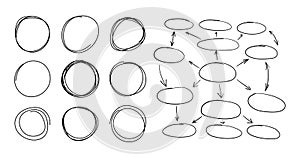Vector Set of Hand Drawn Circles and Planning Background Template, Blank Frames, Mind Map, Circles and Arrows Isolated