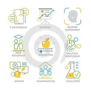 Vector set icons related to types and techniques of mentorship.