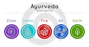 Vector set of isolated ayurveda symbols: water, fire, air, earth, ether in bright colors
