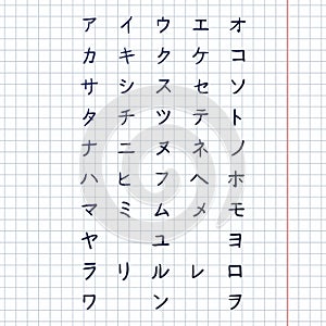 Vector Set of Katakana Symbols. Japan Alphabet