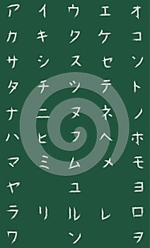 Vector Set of Katakana Symbols. Japan Alphabet.