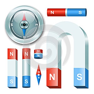 Vector set magnets with compass