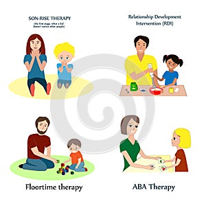 Vector set with the main methods of autism correction. ABA, flootime, RDI, and son-rise therapy. photo