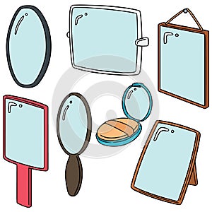 Vector set of mirror