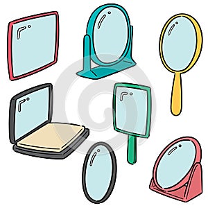 Vector set of mirror