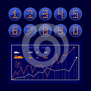 Vector set of neon numbers