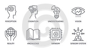 Vector set of perception icons. Editable stroke. Knowledge understanding reality sensory system cognition memory vision