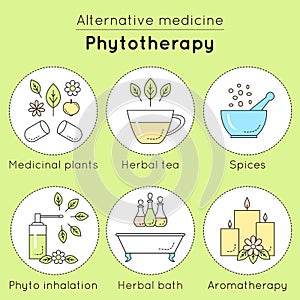 Vector set of phytotherapy linear icons. photo