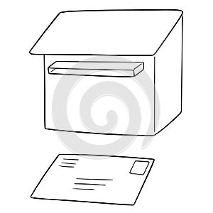 Vector set of postbox and envelope