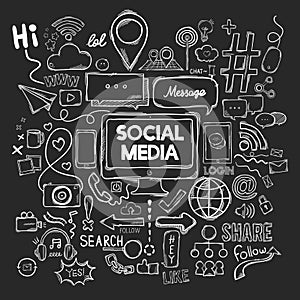 Vector set of social media icons