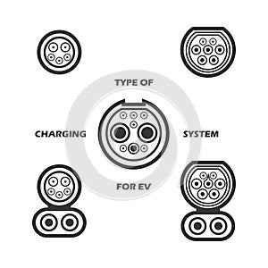 Vector set of type of charging system for electric vehicle. Different type of plugs for electric car.