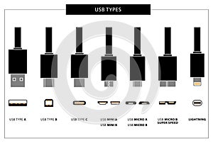 Vector set of usb computer connectors