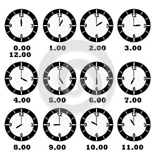vector set of wall clocks with various times, from 1 o'clock to 12 o'clock