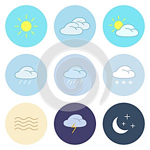 Vector set of weather and climate conditions icons