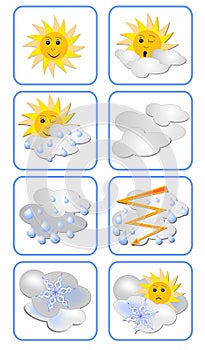 Vector set of weather forecast icons for all weather types. Sun has an expression on his face
