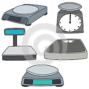 Vector set of weighing machines