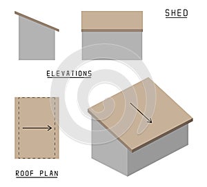 Vector of Shed roof. Elevations, roof plan and 3d view.