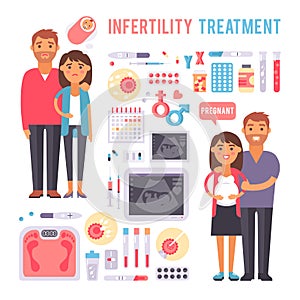 Vector signs of pregnancy infertility symptoms treatment problems fertilization processes infographic. photo