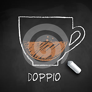 Vector sketch of Doppio coffee photo