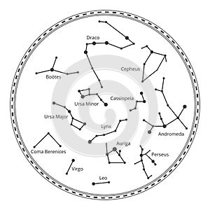 Vector sky map with constellations