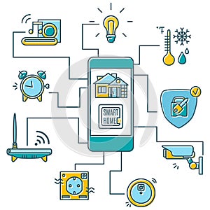 Vector smart home thin line icon set