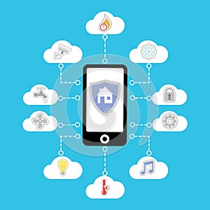 Vector smart home in your phone. Illustration on blue background. Icons in the clouds