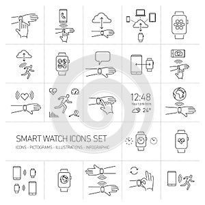 Vector smart watch linear icons set with hand gestures