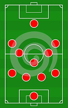 Vector soccer field with the arrangement of players in the game.Position title of Football player on green field template