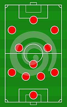 Vector soccer field with the arrangement of players in the game.Position title of Football player on green field template