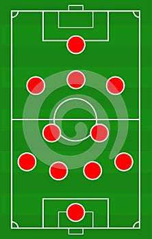 Vector soccer field with the arrangement of players in the game.Position title of Football player on green field template